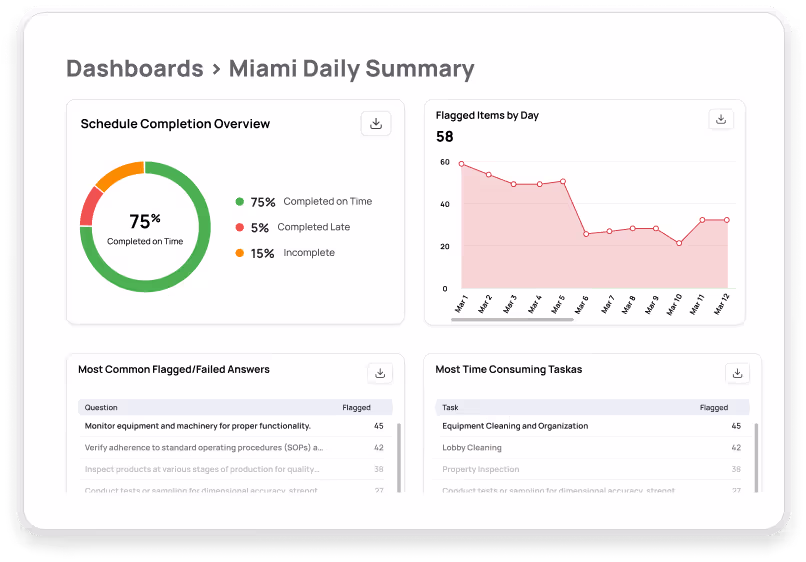 Xenia Analytics Mockup