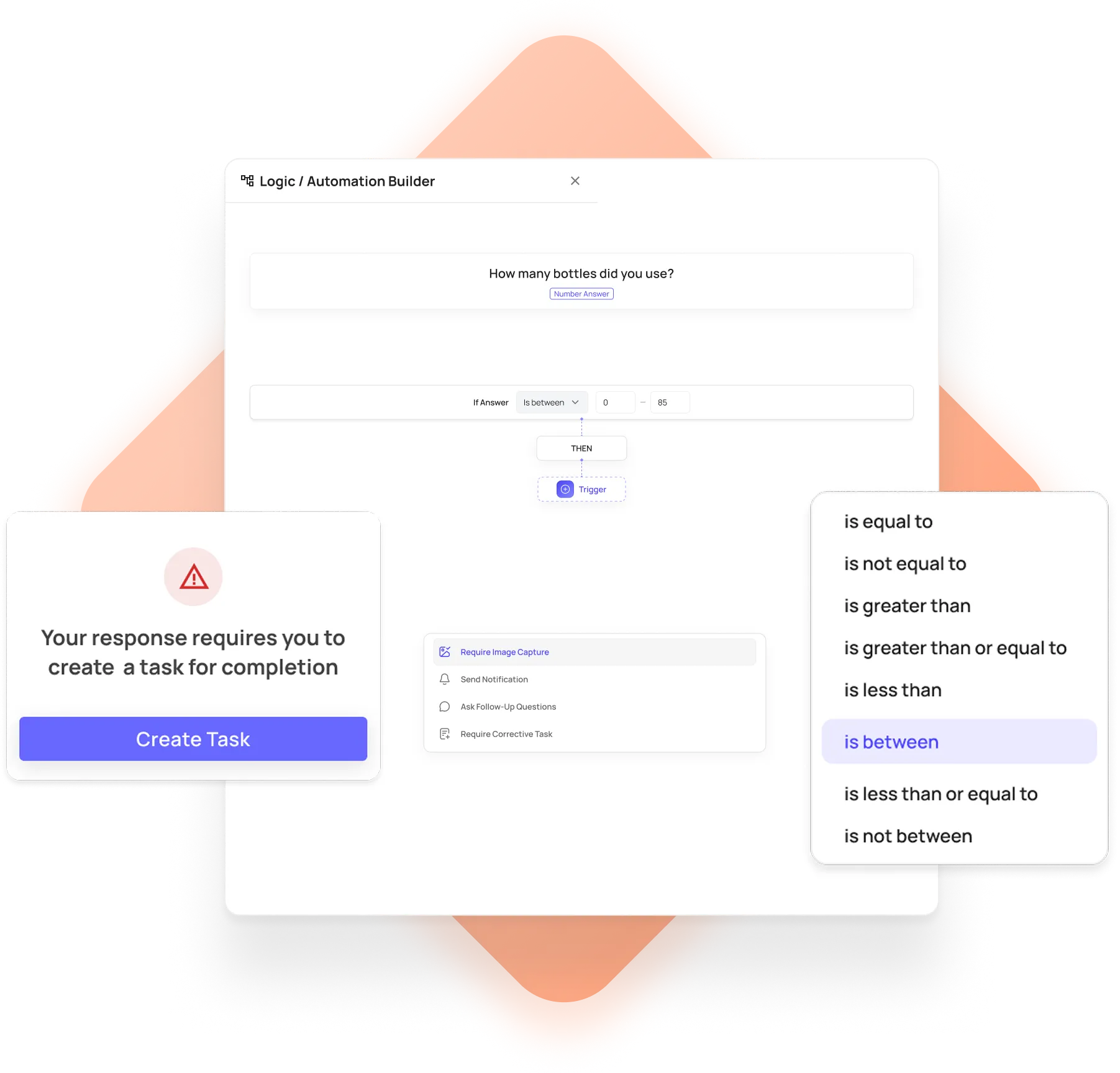 Automation builder interface showing a conditional logic setup for the question 'How many bottles did you use?' with an 'is between' condition set from 0 to 85, trigger actions including requiring image capture, sending notifications, and creating a task.