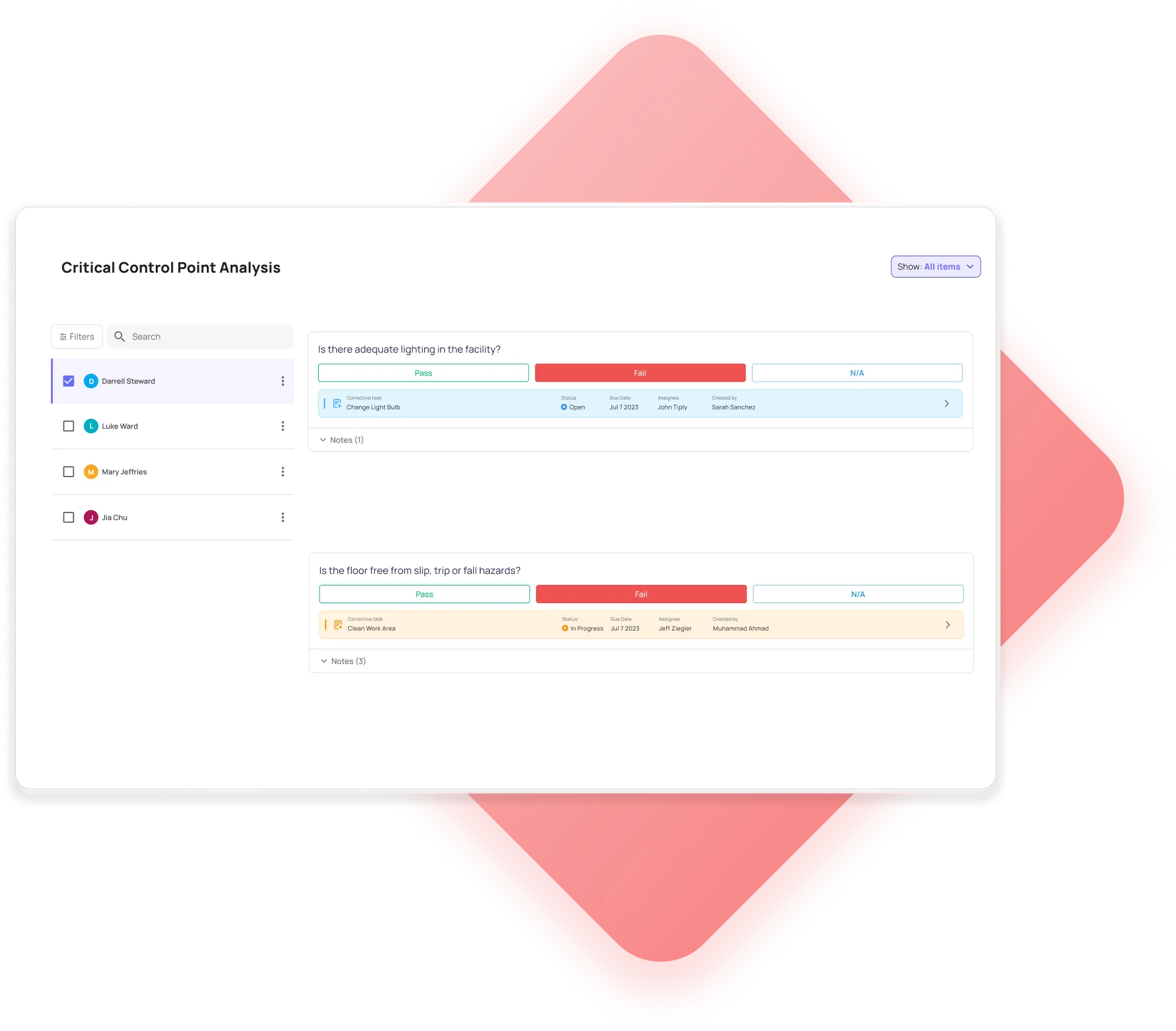 Critical Control Point Analysis dashboard showing checklist for facility lighting and floor hazards with status, due dates, assignees, and notes.