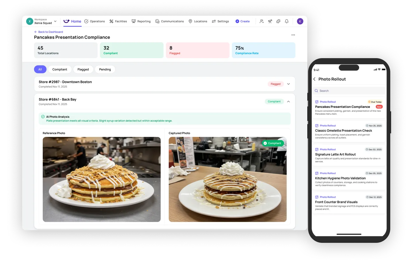 Dashboard showing Pancakes Presentation Compliance with two photos of pancakes, AI photo analysis confirming compliance, and a mobile screen listing related rollout tasks.