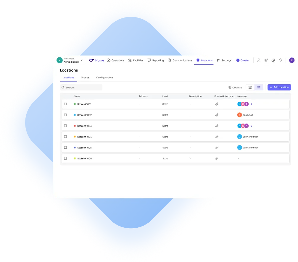 Dashboard screen showing a list of store locations with columns for name, address, level, description, photos, and members.