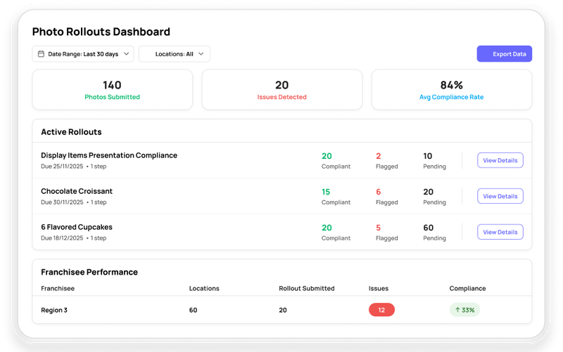 Frontline Task Management Software | Xenia