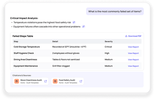 Frontline Task Management Software | Xenia