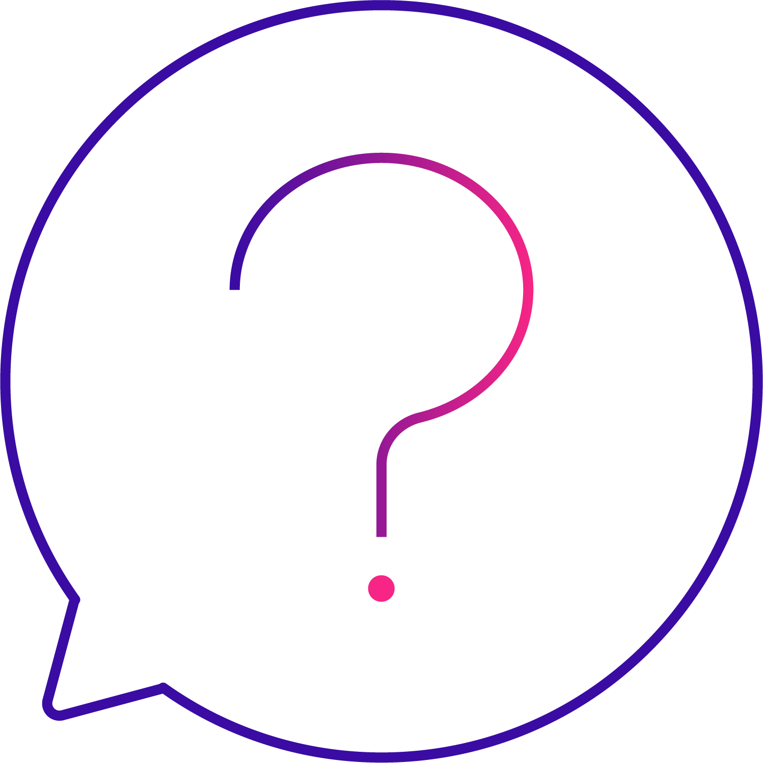 Medical Device Marketing Agency Frequently Asked Questions