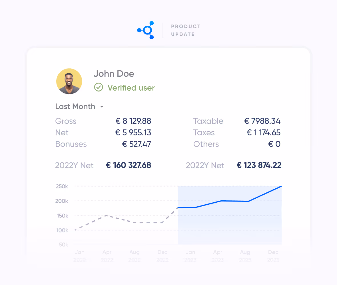 Product Update : expanded coverage and new dashboard