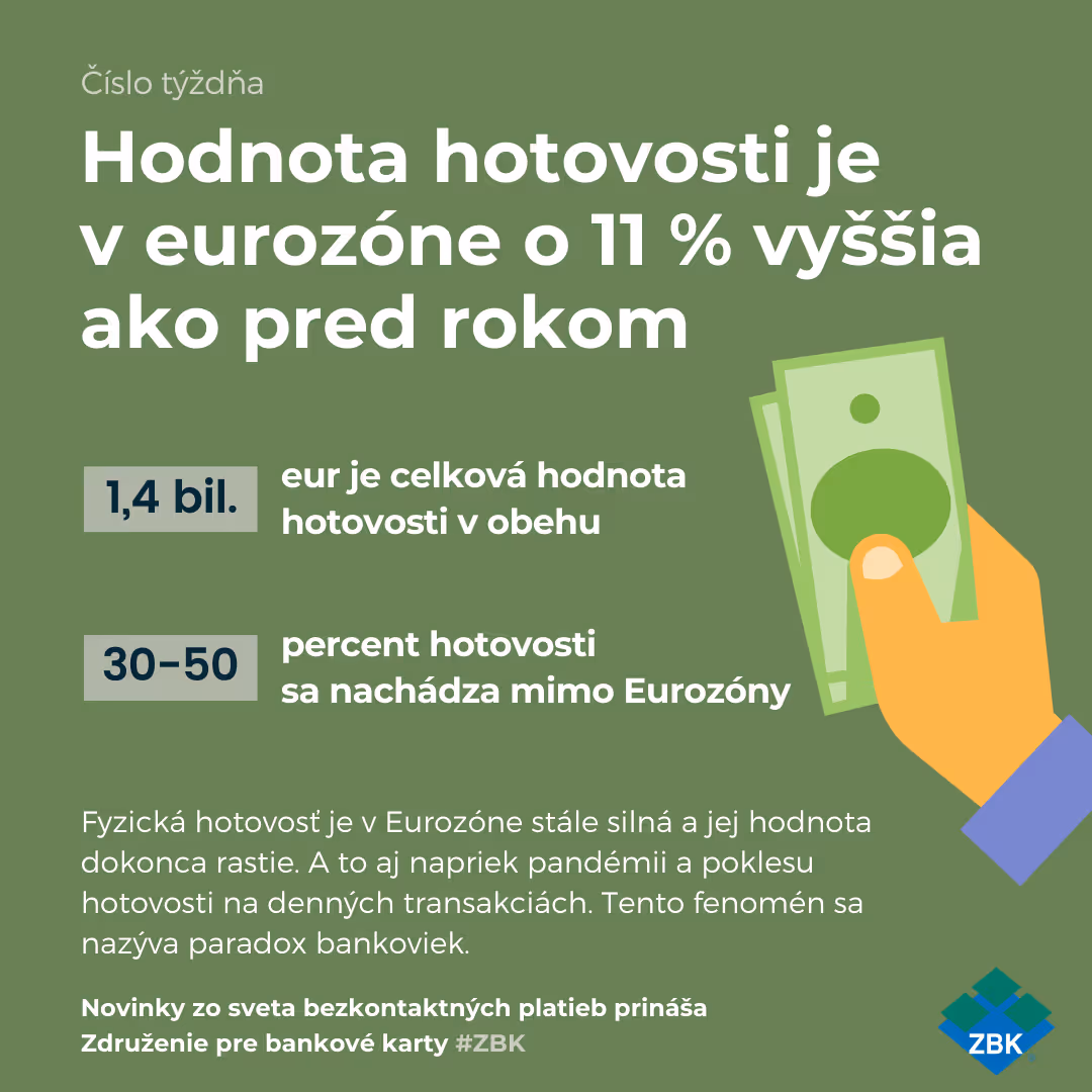 Hodnota hotovosti je v eurozóne o 11% vyššia ako pred rokom