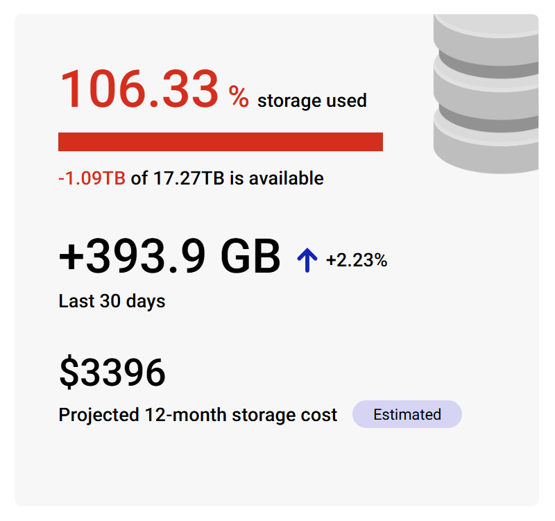 Screenshot of the Teams structure designer in SProbot