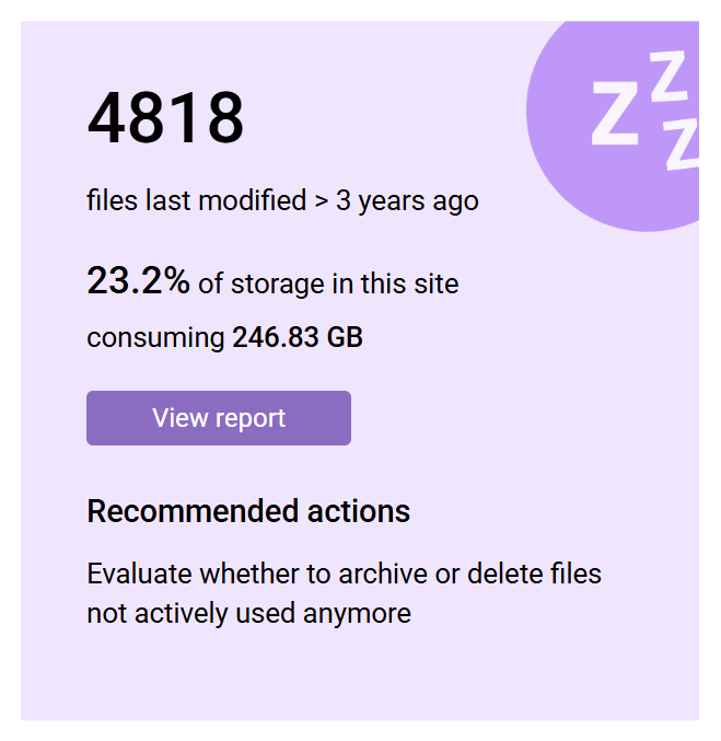 Screenshot of an inactive files tile for a site in SProbot. Shows a count, percentage and GB of storage consumed.