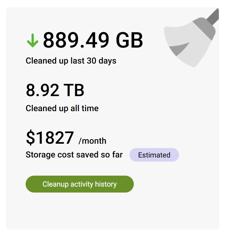 Screenshot of cleanup statistics in the SProbot health check
