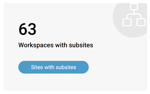 Screenshot of the subsite count tile in the SProbot health check