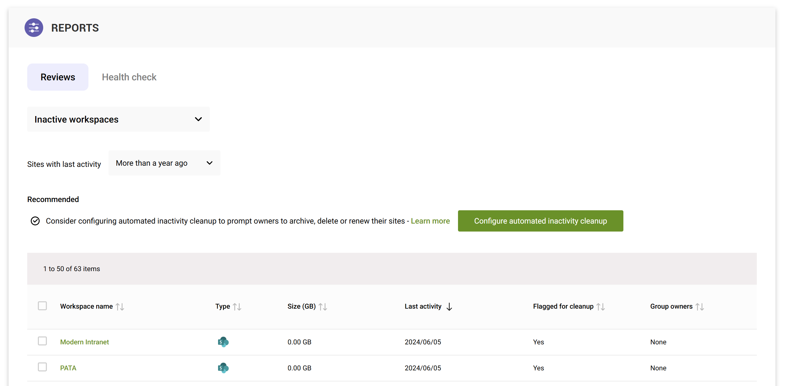 Screenshot of the Inactive sites review results in SProbot