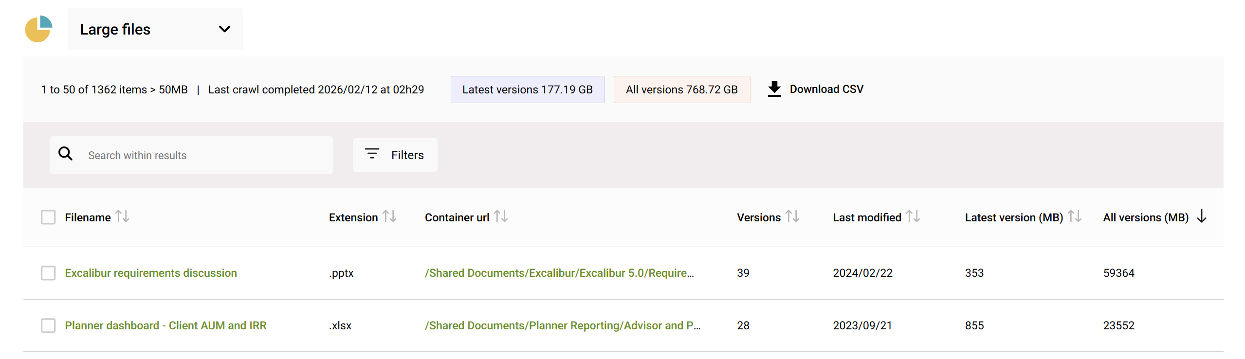 Screenshot of the large file report within a site in SProbot