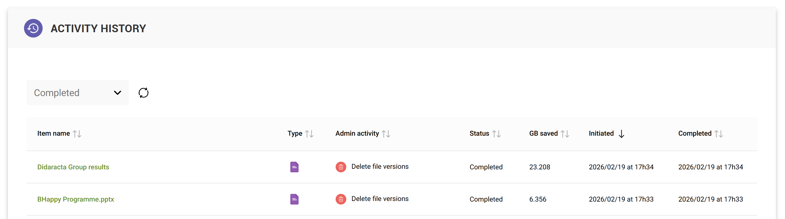 Screenshot of the Activity HIstory screen within SProbot