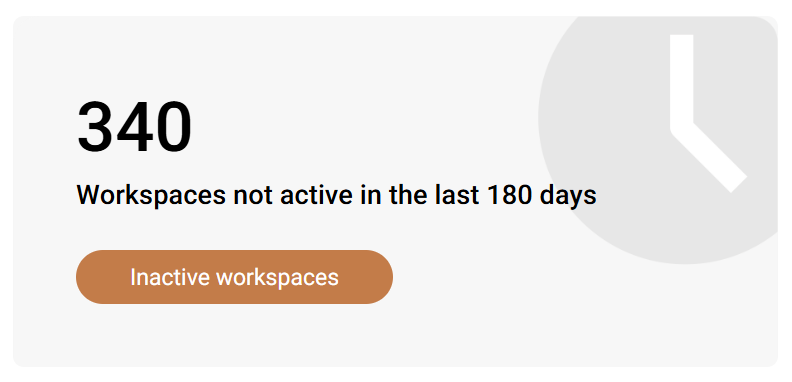 Screenshot of the SProbot health check tile showing inactive sites