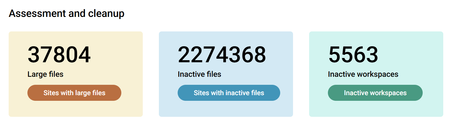 Screenshot of the SProbot dashboard showing large and inactive file counts