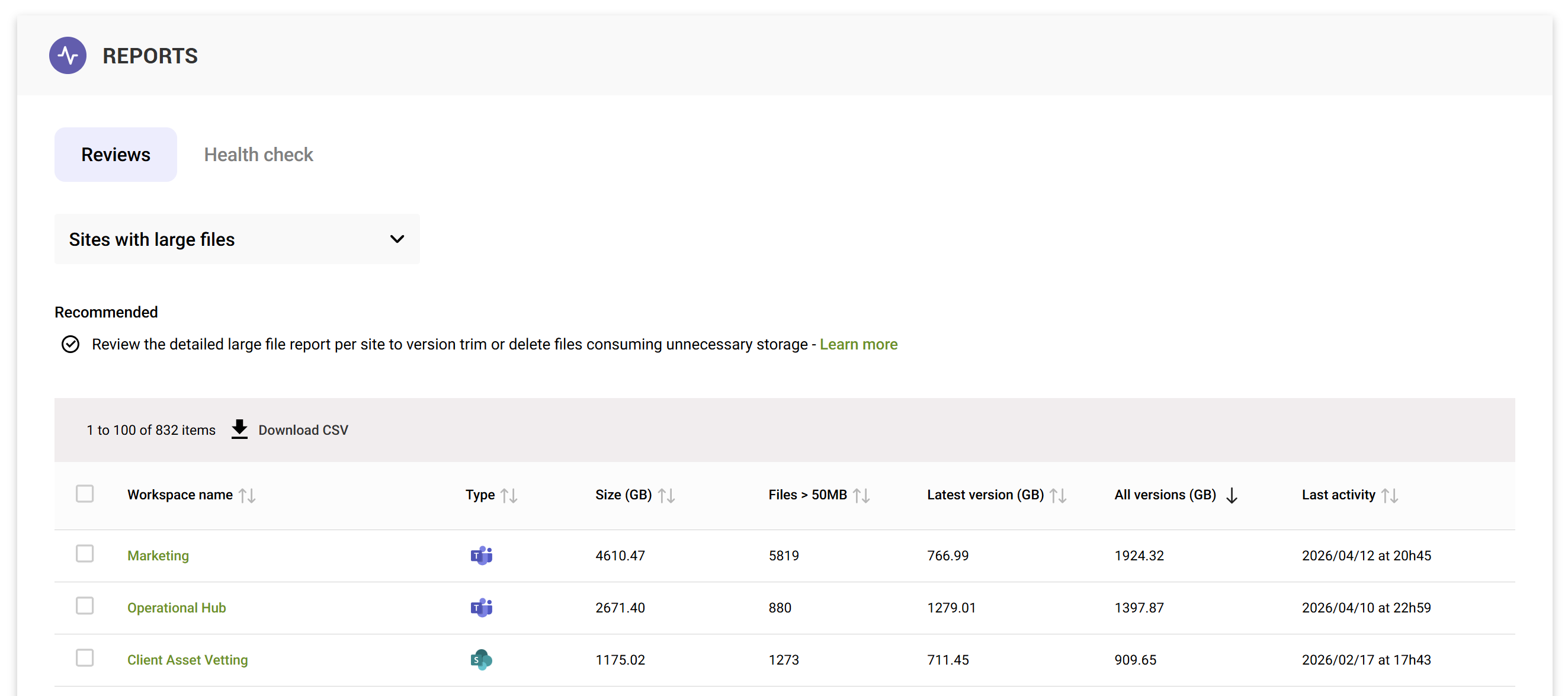 Screenshot of the SProbot "Sites with large files" review