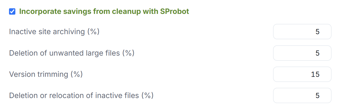 Screenshot of projected savings figures for cleanup candidates identified by SProbot