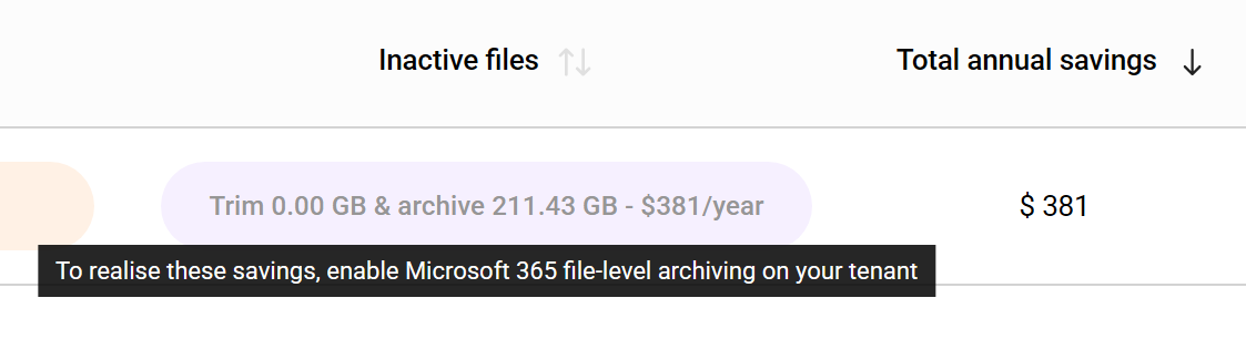 Screenshot of Cleanup Recommendations indicating that file-level archiving is not yet enabled