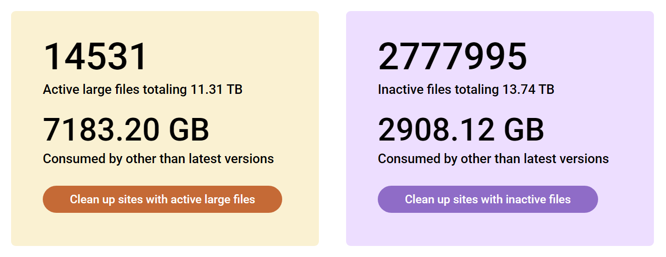 Screenshot of storage consumed by versions other than latest on the SProbot dashboard