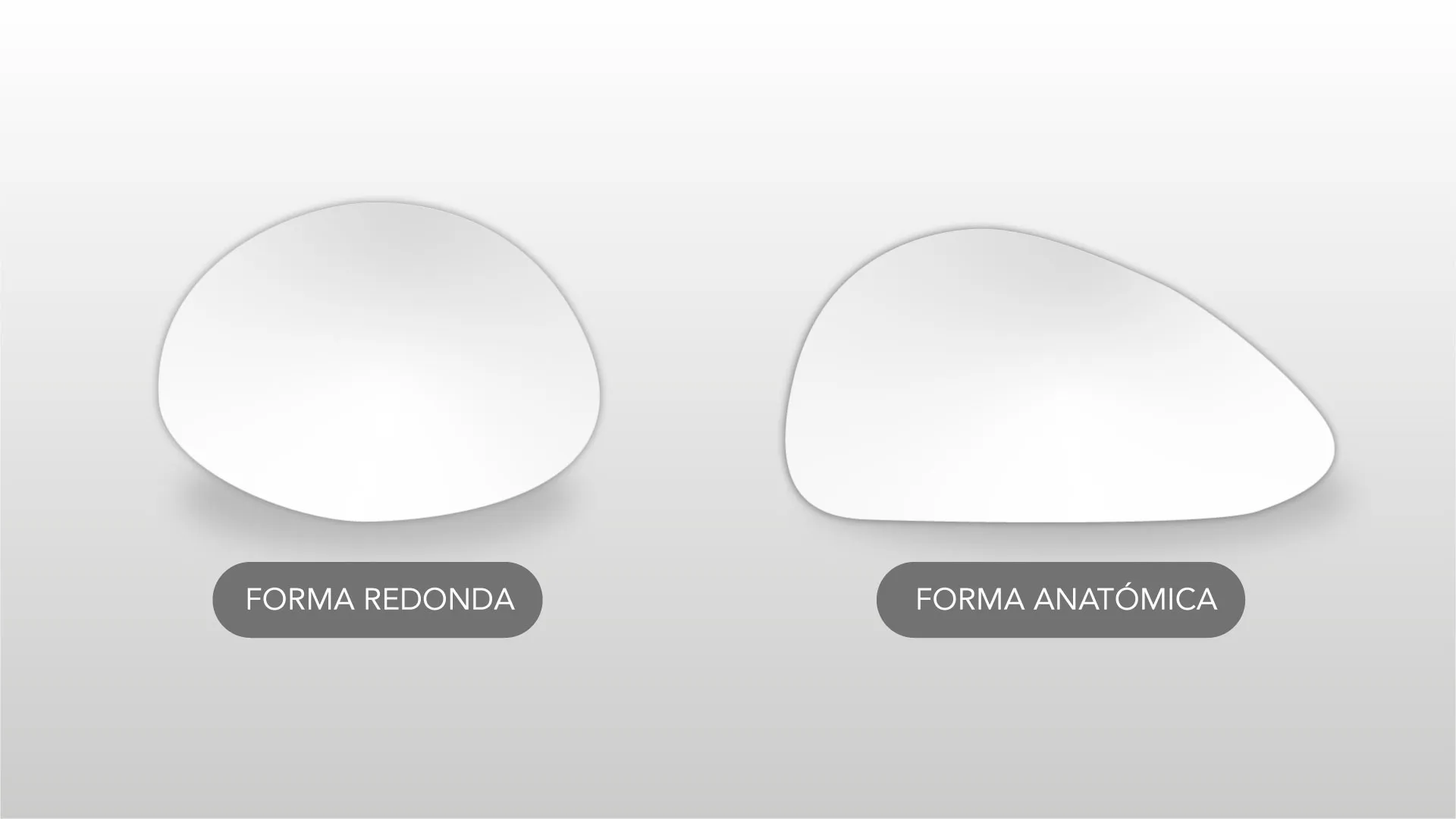 What types of breast implants are there and which one is right for you?