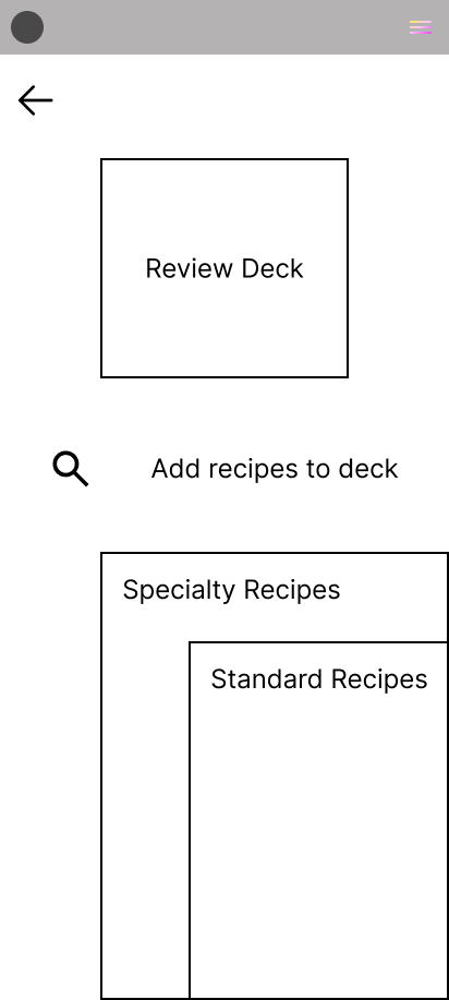 mid-fidelity mobile mock up of the "Add or Review" screen. There is a outline box at the top of the screen that says "Review Deck." Below that is a search icon next to "Add recipes to deck" and below that are two "decks" of cards, one in the background that says "Specialty Recipes" and one in the foreground that says "Standard Recipes."