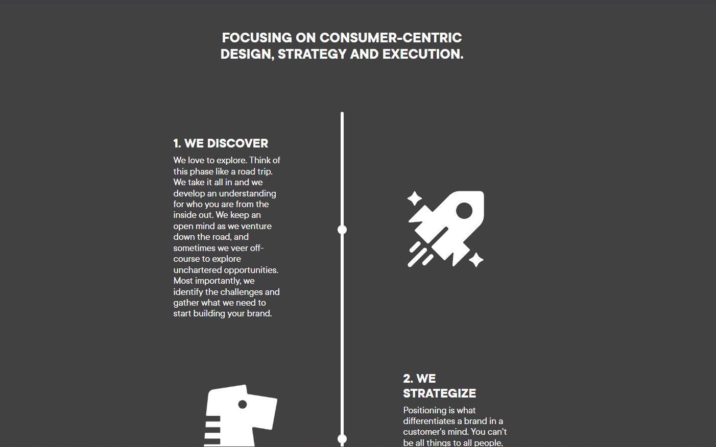 Screenshot of old site's services page with an abstract timeline going down the center of the page. At the top it says "Focusing on consumer-centric design, strategy and execution." At the top left of the line there's a blurb starting with "1. We Discover." To the right of the line is a simple drawing of a rocket ship. Below is the next step: "We Strategize" and a drawing of a chess knight is on the left of the timeline.