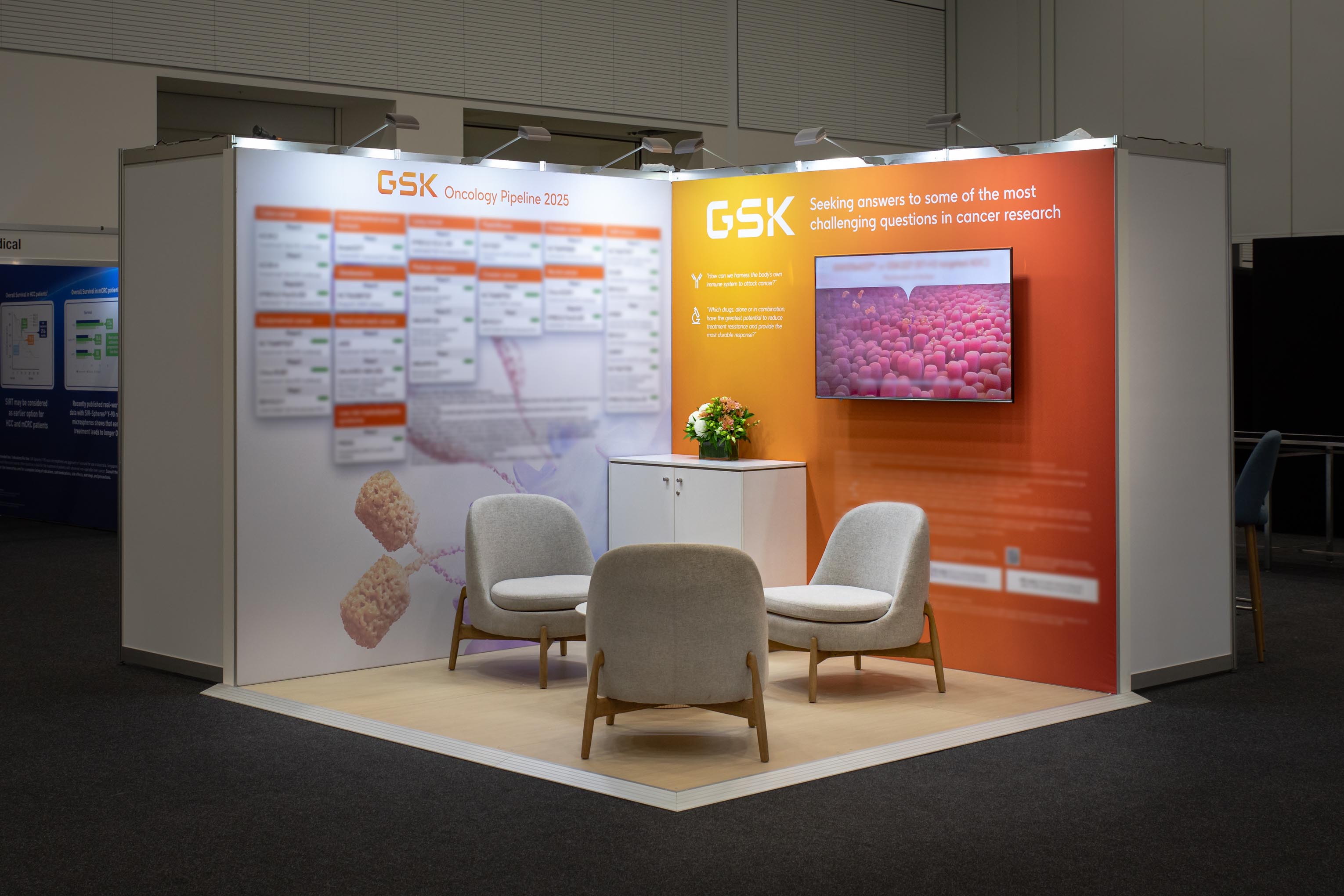 GSK AGITG 2025