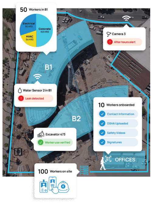 Worksite Intelligence Platform for Data Center Construction