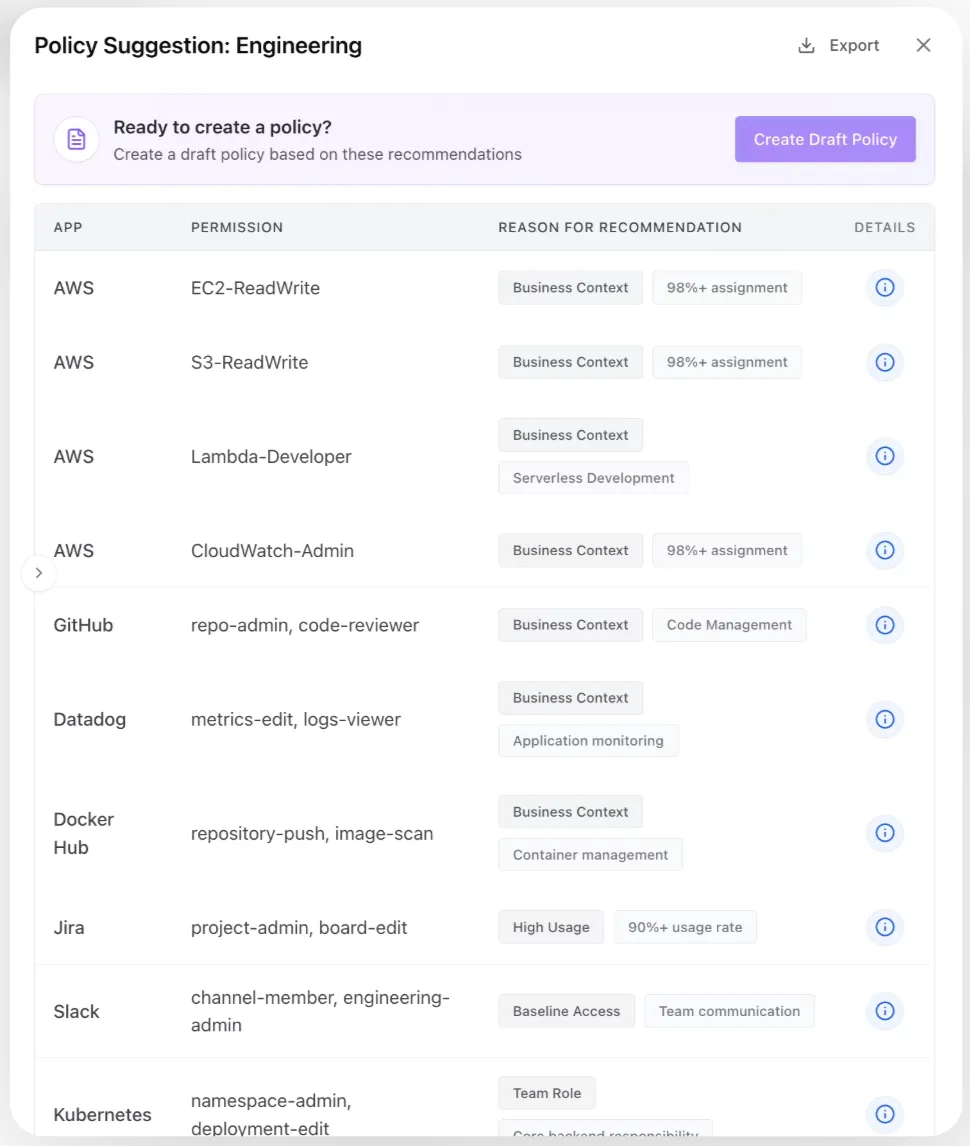 Lumos’ AI-driven policy engine