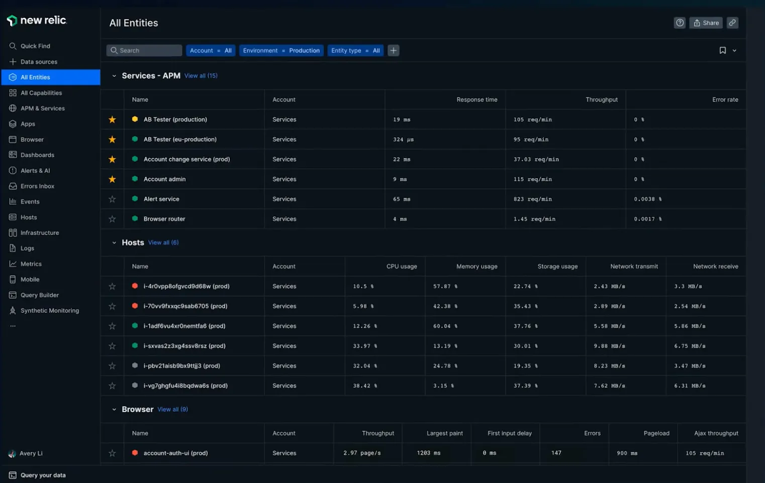 New Relic AI