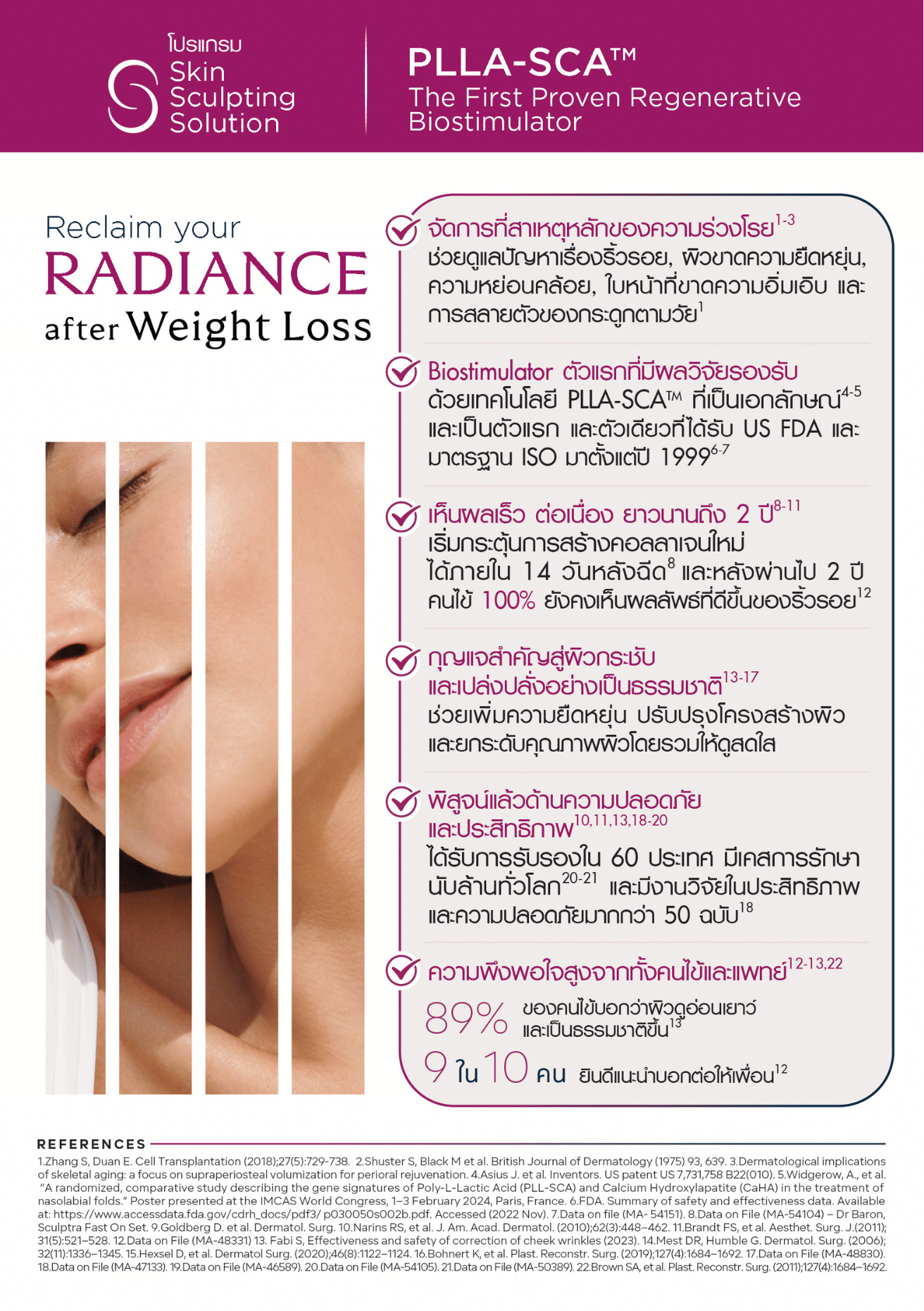 โปรแกรม Skin Sculpting Solution ด้วยเทคโนโลยี PLLA-SCA™ ช่วยฟื้นฟูคุณภาพผิว กระตุ้นคอลลาเจน และเพิ่มความกระชับหลังลดน้ำหนัก