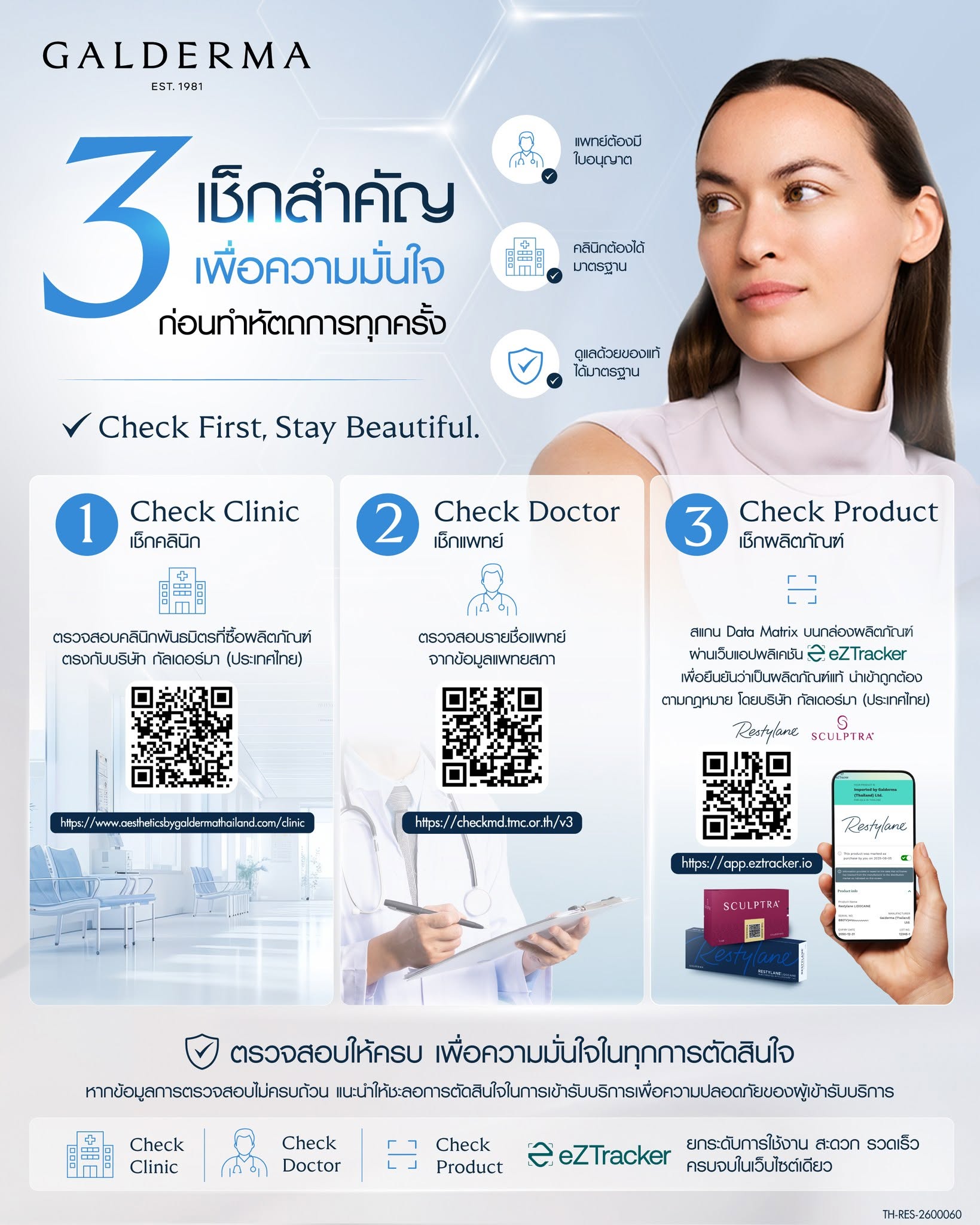 อินโฟกราฟิก 3 ขั้นตอนเช็กก่อนทำหัตถการ ได้แก่ เช็กคลินิก เช็กแพทย์ และเช็กผลิตภัณฑ์ พร้อมคิวอาร์โค้ดตรวจสอบแต่ละขั้นตอน
