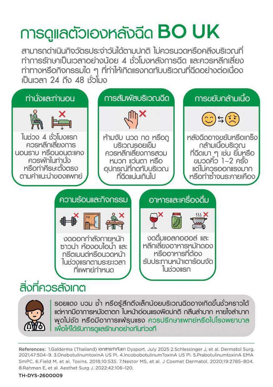 คำแนะนำการดูแลตัวเองหลังฉีด BO UK ทั้งการนั่งและนอน การสัมผัสบริเวณฉีด การขยับกล้ามเนื้อ กิจกรรม อาหารและเครื่องดื่ม