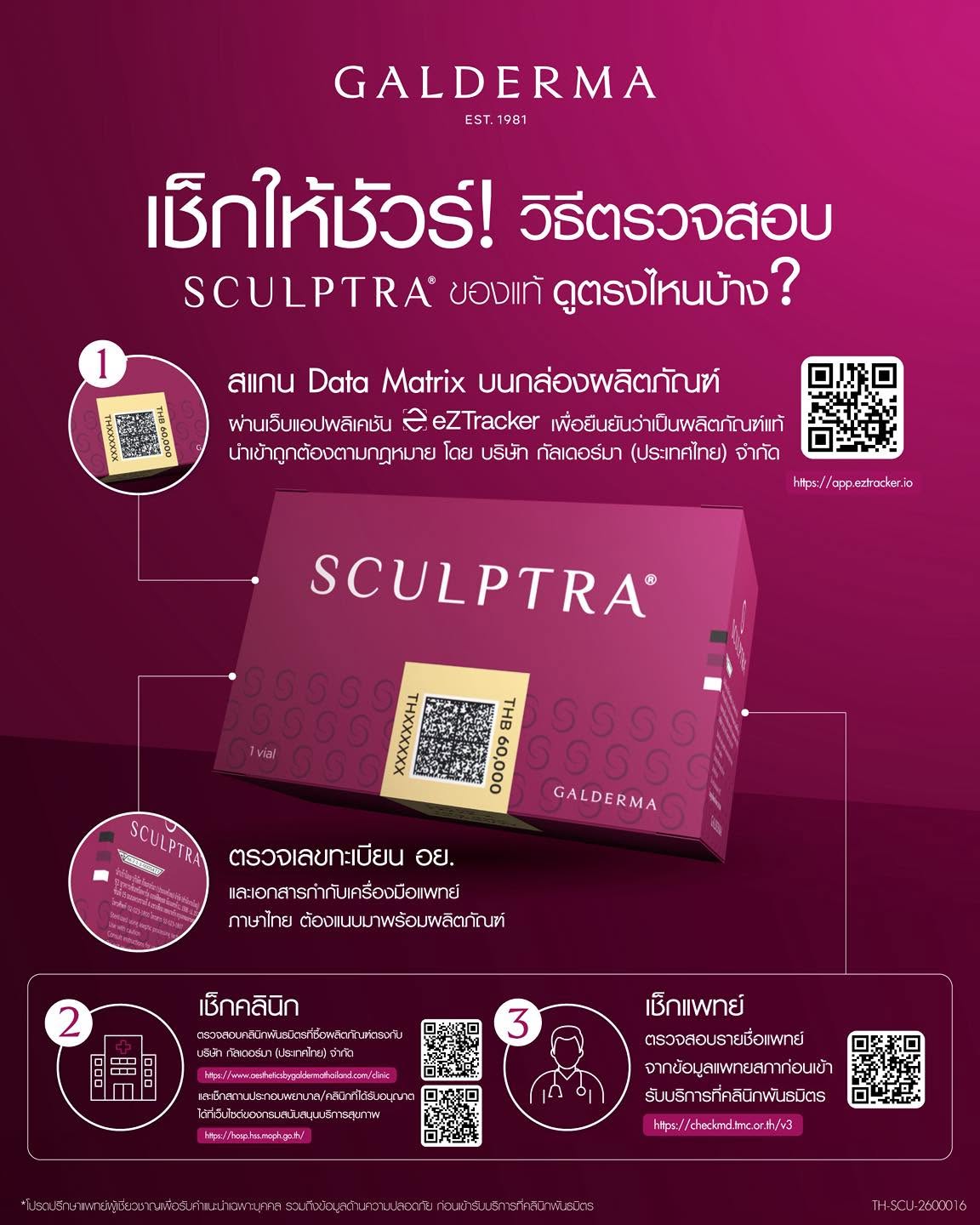 อินโฟกราฟิกวิธีตรวจสอบ SCULPTRA® ของแท้ พร้อมวิธีเช็กผลิตภัณฑ์ คลินิก และแพทย์ก่อนทำหัตถการ