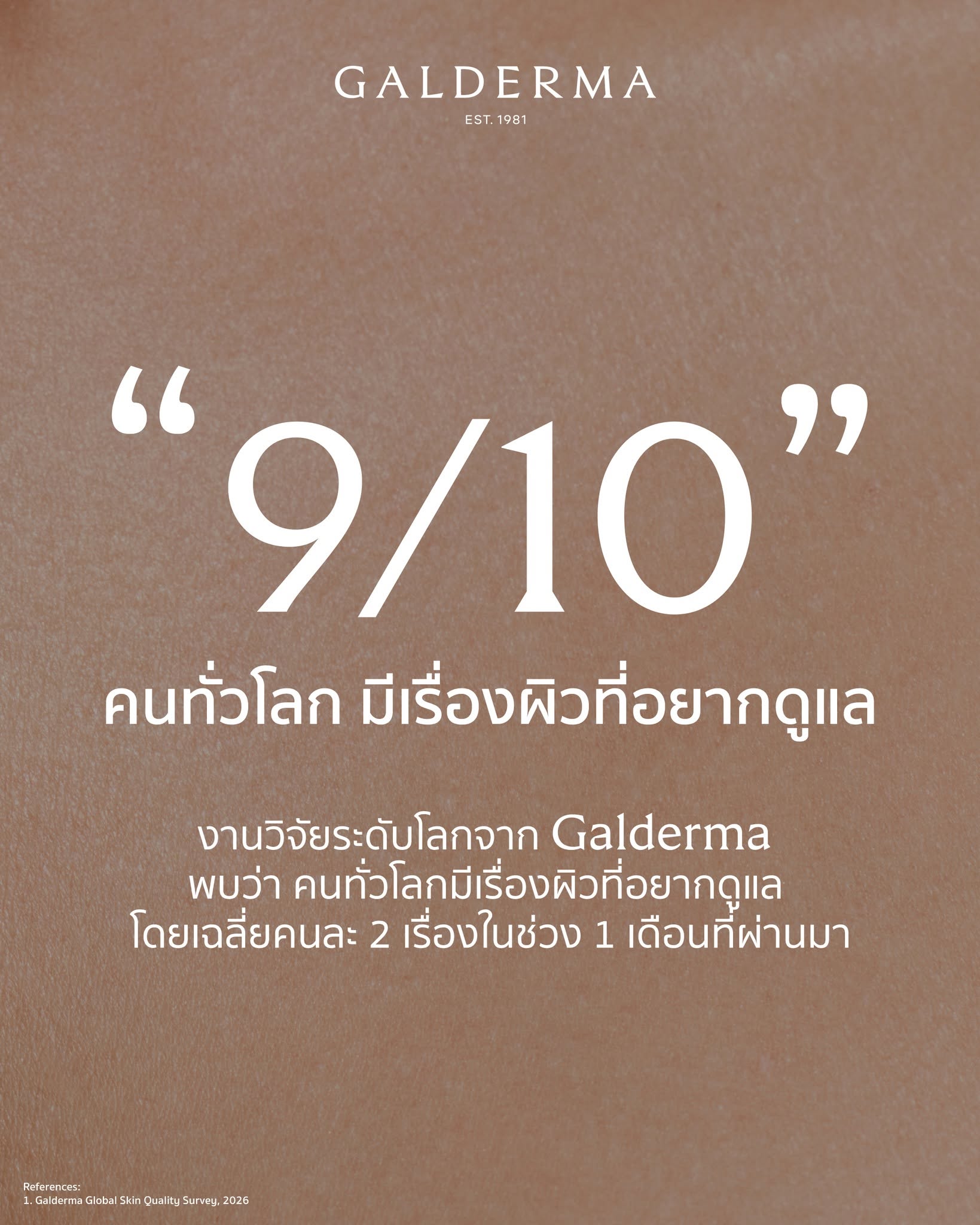 ผลสำรวจ Galderma ระบุว่า 9 ใน 10 ของคนทั่วโลกมีเรื่องผิวที่ต้องการดูแล โดยเฉลี่ยคนละ 2 เรื่องในช่วง 1 เดือนที่ผ่านมา