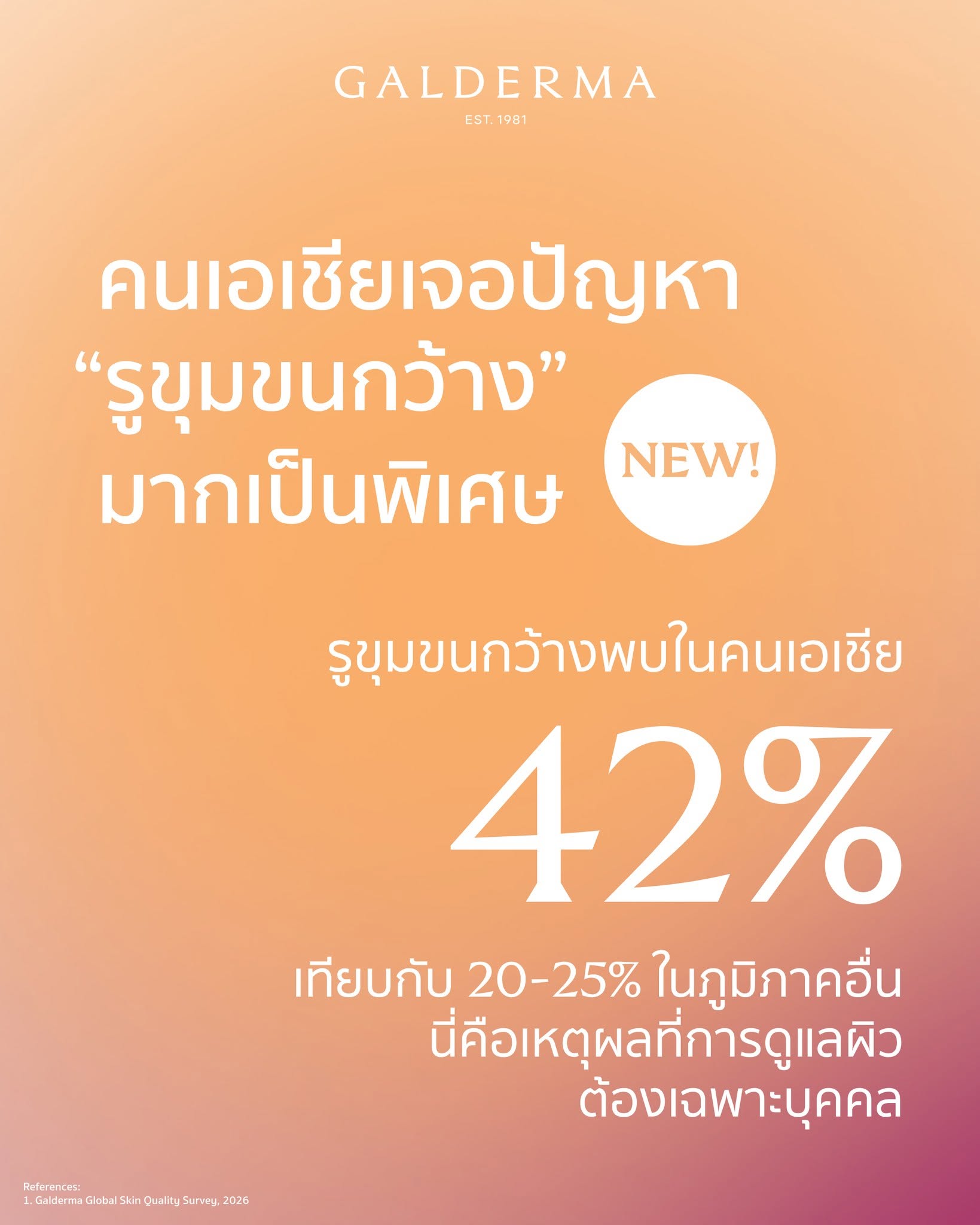 ผลสำรวจ Galderma แสดงปัญหารูขุมขนกว้างในคนเอเชีย 42% เทียบกับ 20-25% ในภูมิภาคอื่น