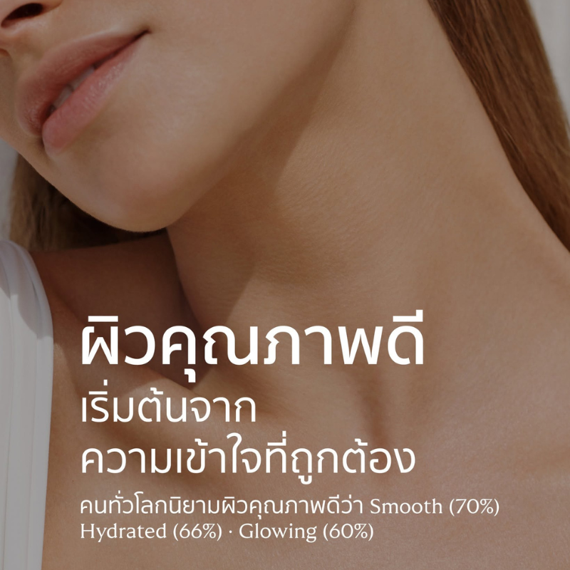 ผิวคุณภาพดีคืออะไร? เข้าใจ 4 มิติของคุณภาพผิว และปัญหาผิวที่คนทั่วโลกอยากดูแล