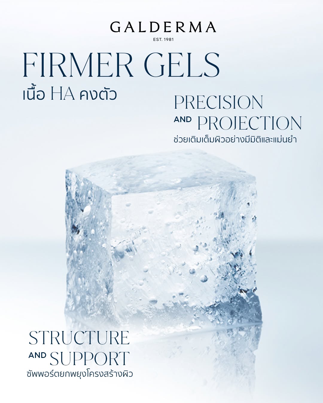 ภาพอธิบาย OBT™ Flexible Gel เนื้อ HA ยืดหยุ่นและเคลื่อนไหวไปกับการแสดงออกทางใบหน้าอย่างเป็นธรรมชาติ