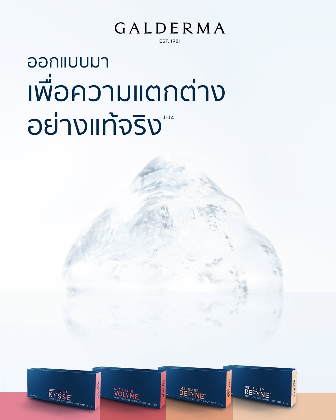 ภาพ NASHA® & OBT™ Dermal Filler ที่ออกแบบเนื้อเจลให้แตกต่างกัน เพื่อรองรับความต้องการของแต่ละบริเวณบนใบหน้า