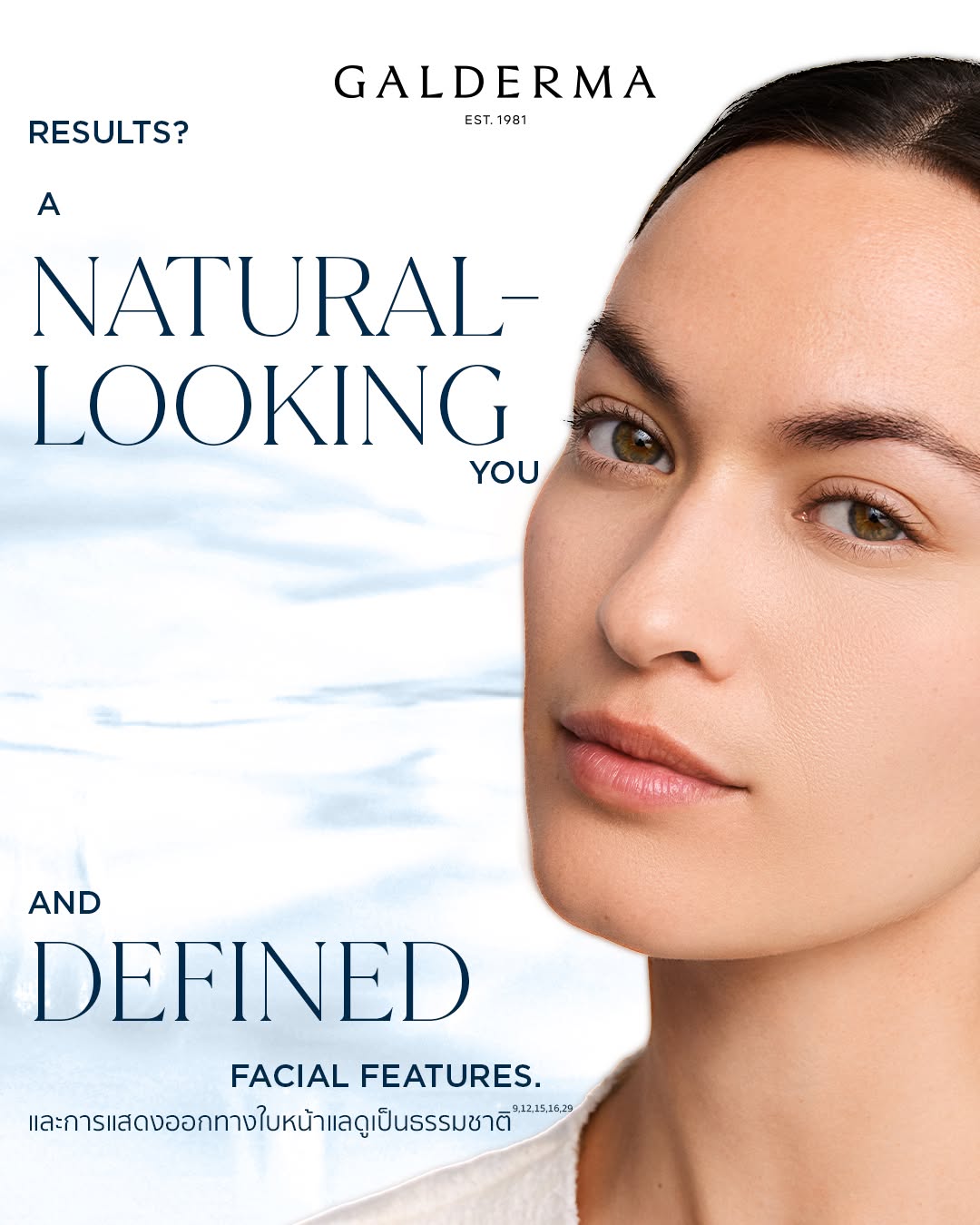 ภาพแสดงแนวคิด Natural-looking และ Defined Facial Features จาก NASHA® & OBT™ Dermal Filler
