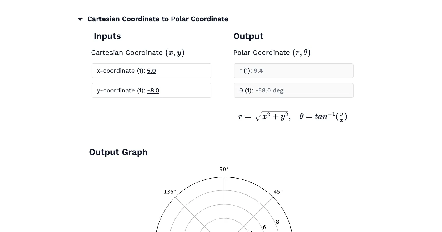Polar and Cartesian Coordinate Converter