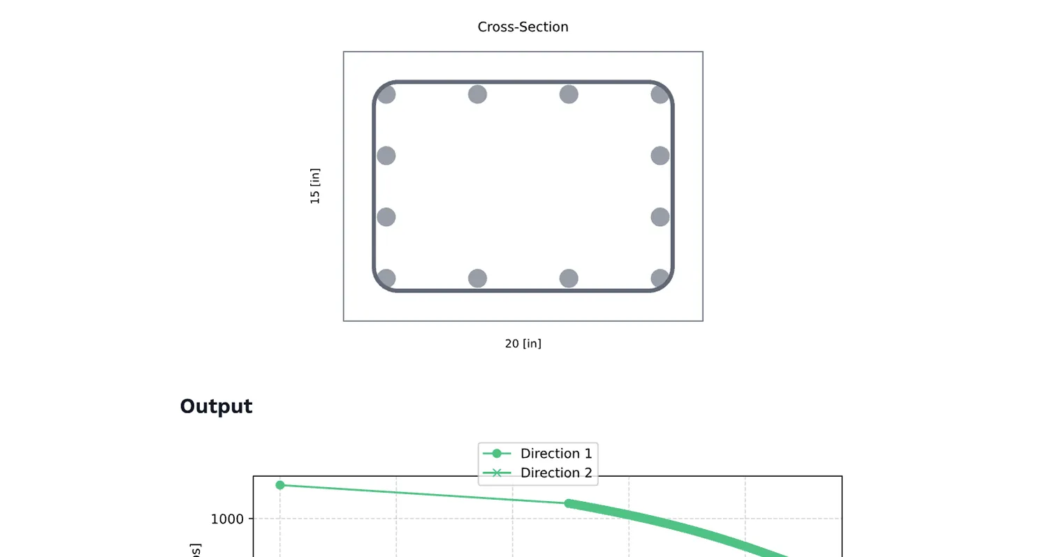 Reinforced Concrete Column P-M Interaction Diagram Generator