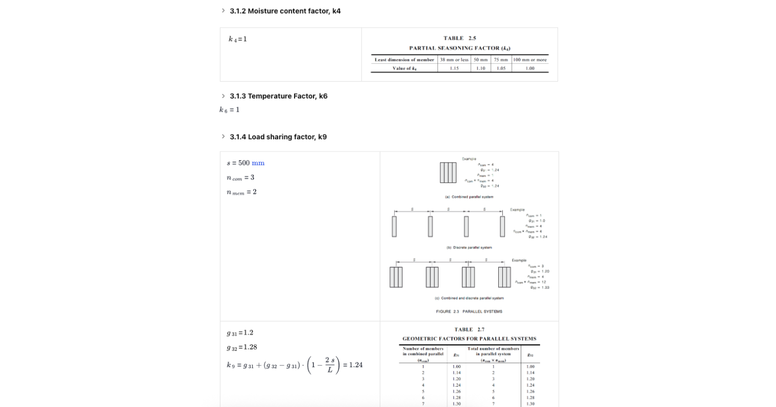 Timber Beam Design to AS1700