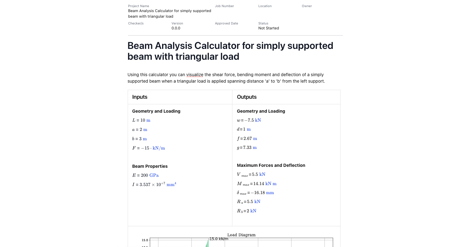 Beam Analysis using Macaulay's Theorem