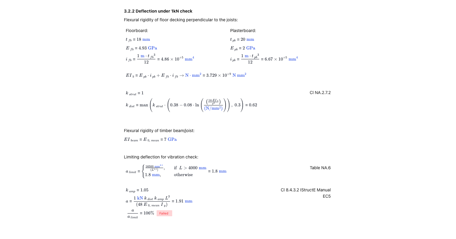 Timber Beam Design to Eurocode 5 (EC5)
