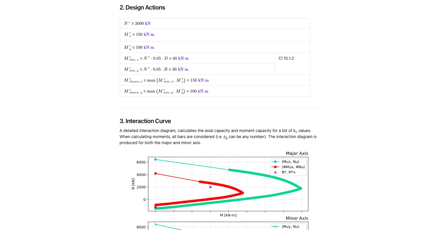 Concrete Column Design to AS 3600