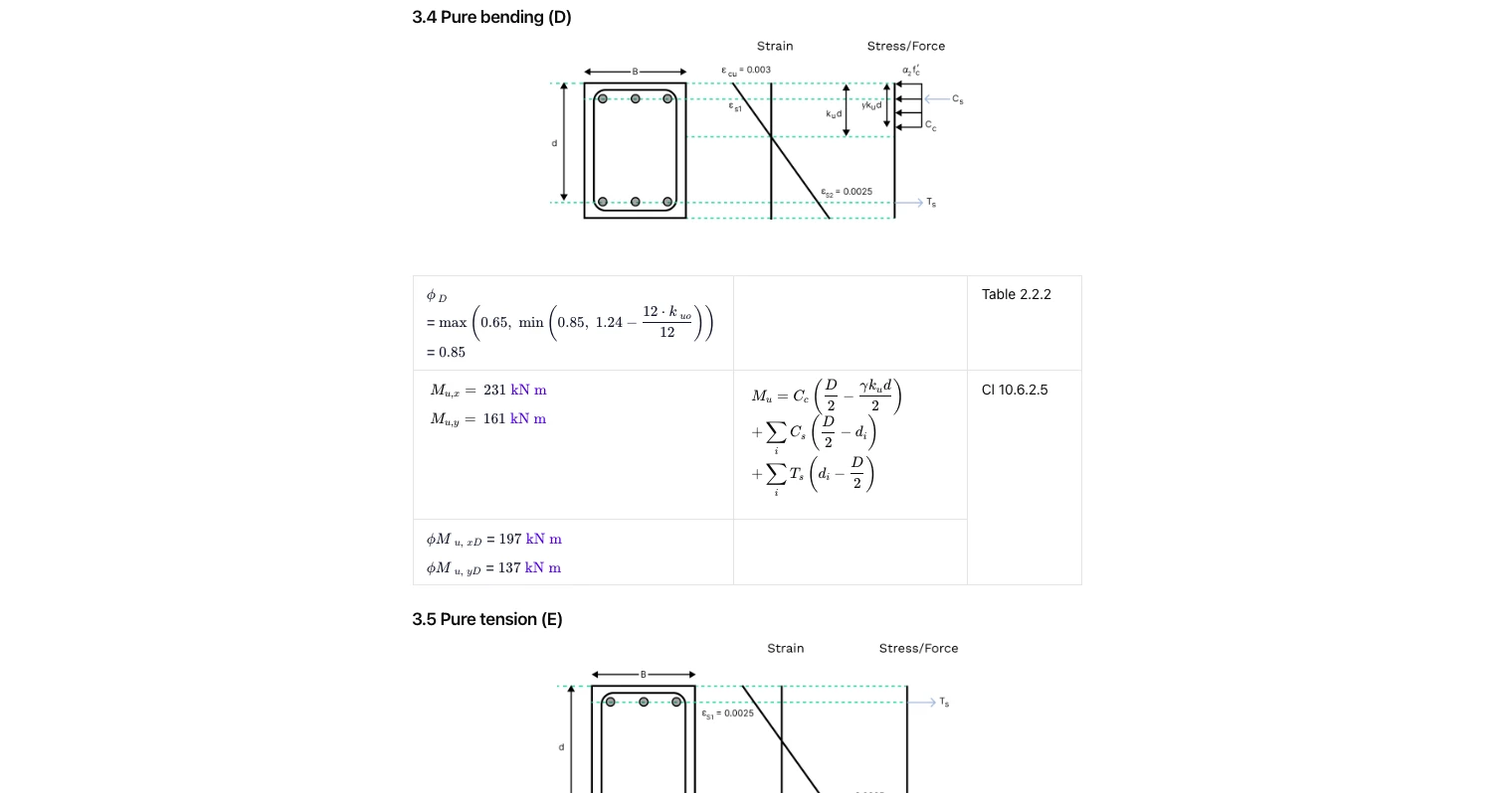 Concrete Column Design to AS 3600