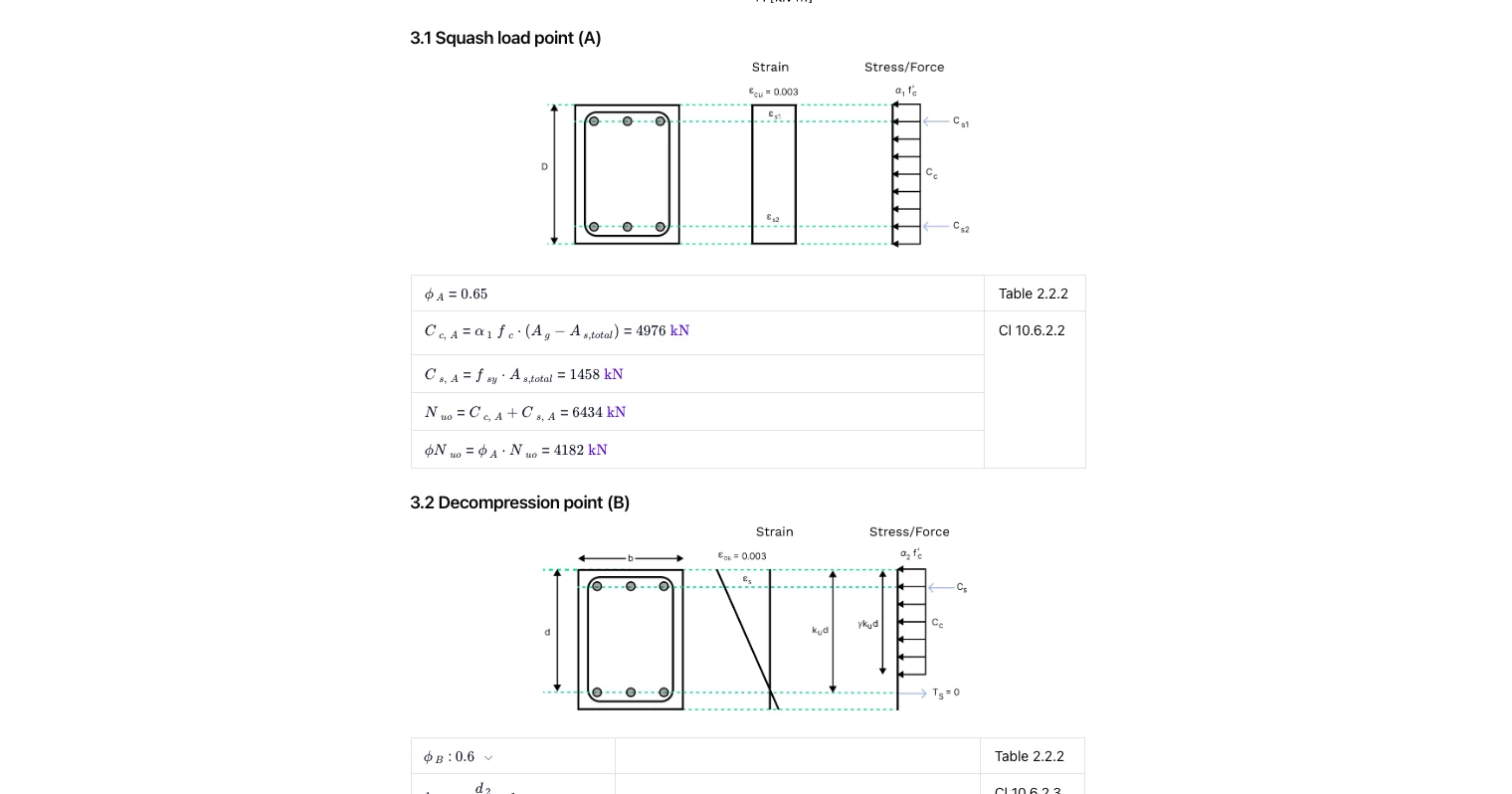 Concrete Column Design to AS 3600