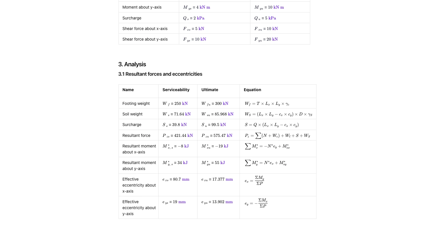 Concrete Rectangular Footing Design to AS 3600-2018
