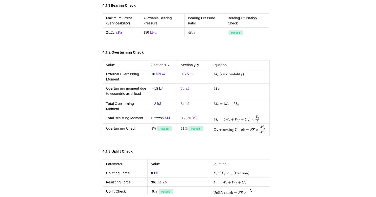 Concrete Rectangular Footing Design to AS 3600-2018